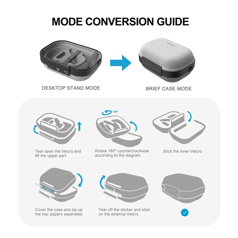 BOBOVR C3 Carrying Case Designed for Meta Quest 3 and BOBOVR S3PRO Head Strap Sling Case for Extended Travel VR Accessories
