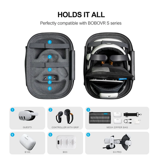 BOBOVR C3 Carrying Case Designed for Meta Quest 3 and BOBOVR S3PRO Head Strap Sling Case for Extended Travel VR Accessories